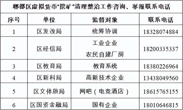 虚拟币判刑标准_虚拟币判刑标准是什么