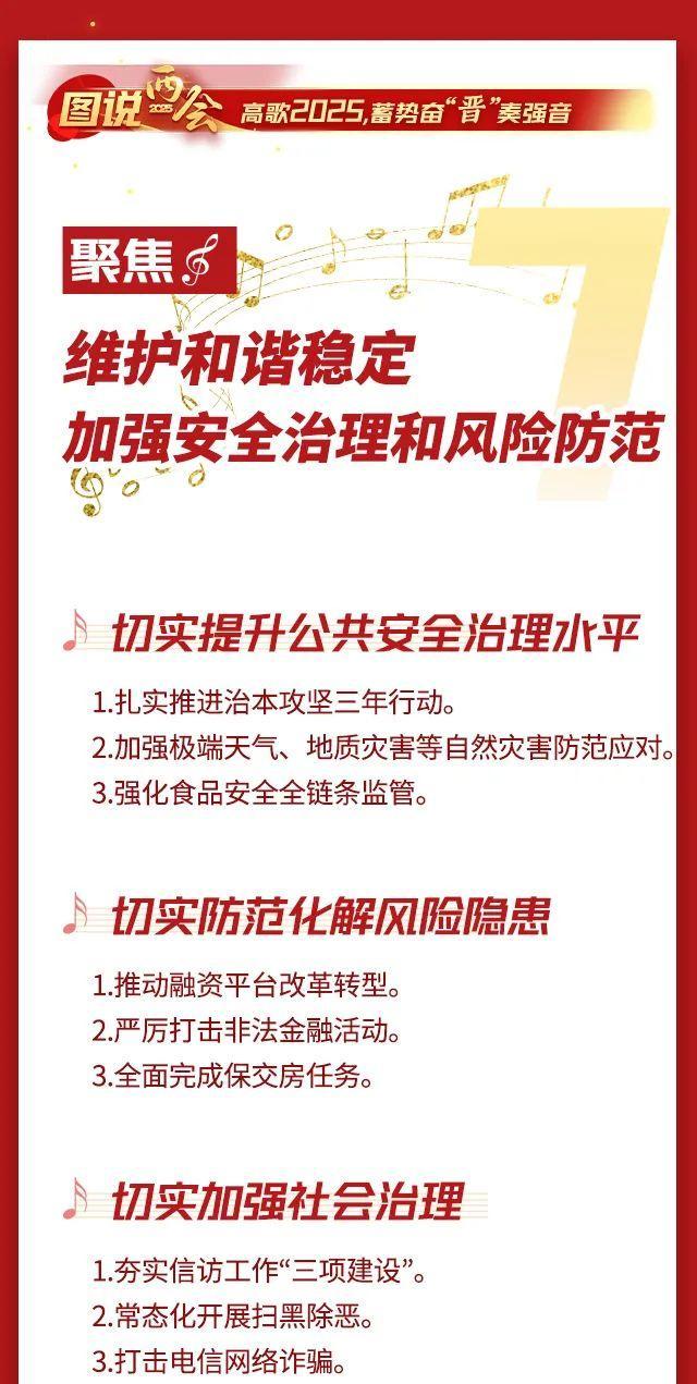 2025十大安全目标解读_2017十大安全目标是什么