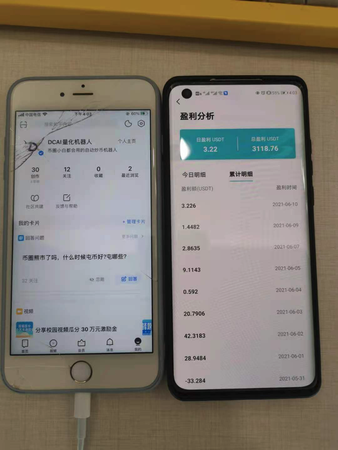 币圈合约短线最实用一招_币圈合约怎么操作大概率赚钱