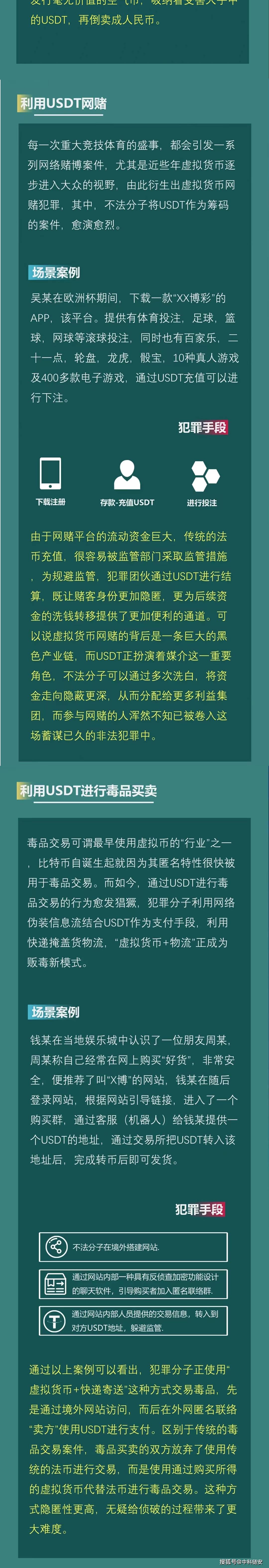 虚拟币犯法嘛_虚拟币犯法嘛判几年