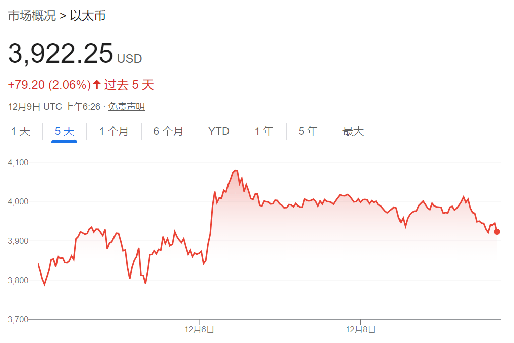 特朗普币美元_特朗普 1美元
