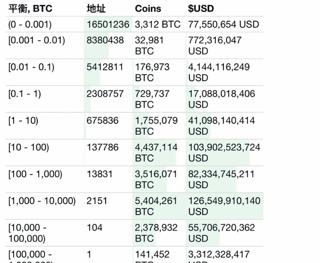 比特币交易软件排名_比特币交易app哪个好