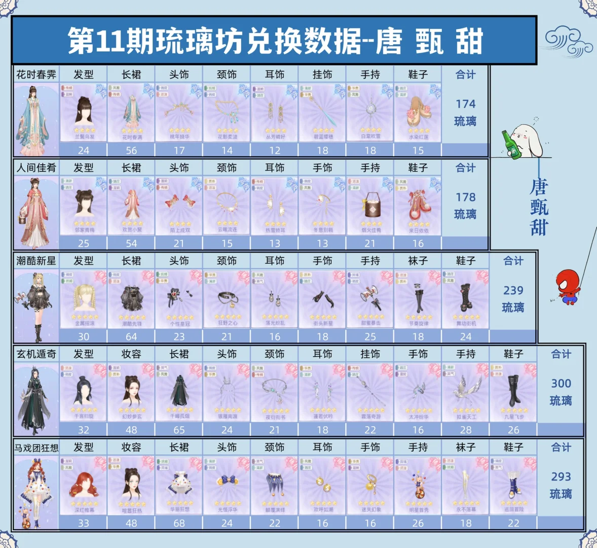 以太坊升级时间_以太坊升级后价格