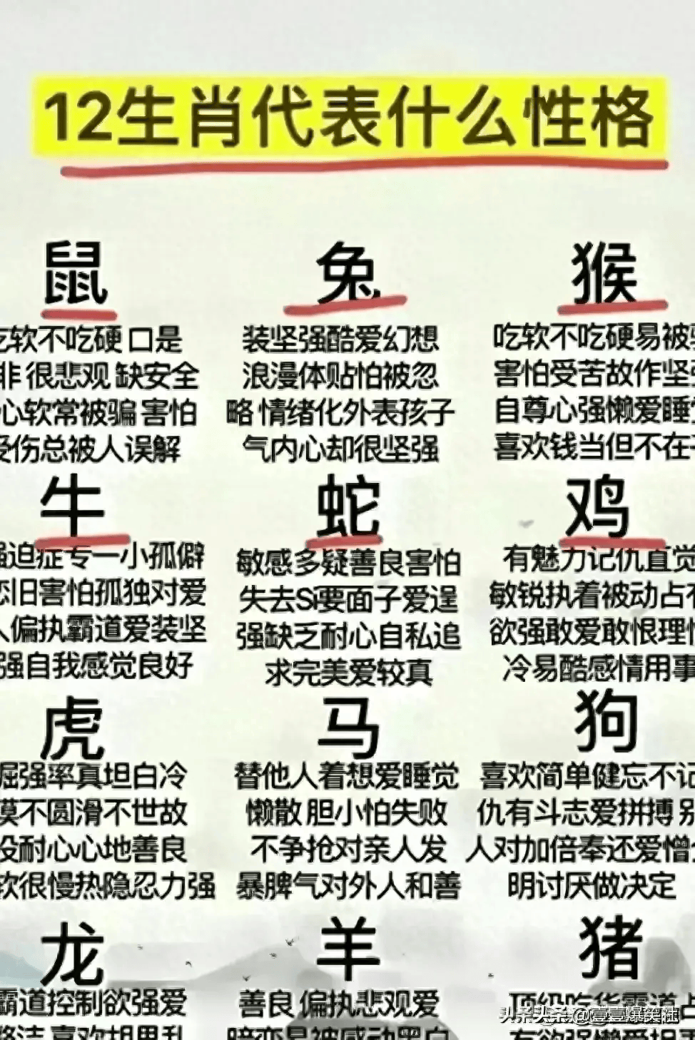 包含六字玄机最正确生肖是什么的词条