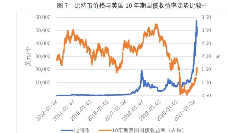 包含虚拟币排行榜20名违法的的词条