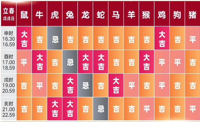 立春是特吗打一生肖_立春是什么动物的生肖