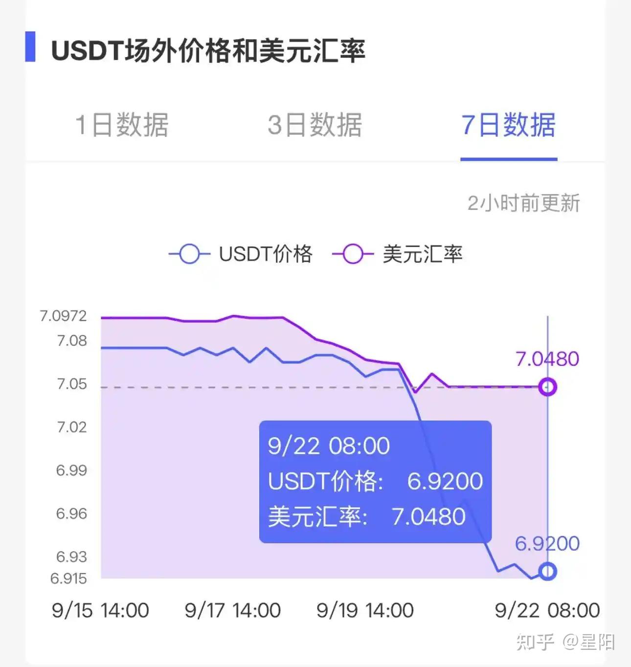 1个比特币多少人民币_1个比特币多少人民币最高