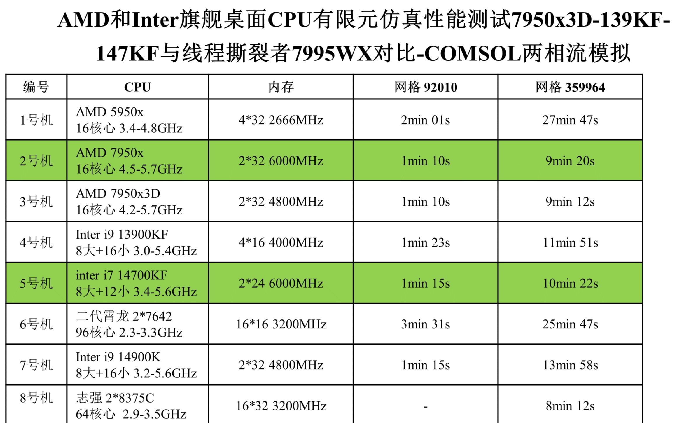 ADA最新价格_ada今天价格是多少