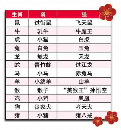六部玄机码中码是什么生肖动物_六部玄机码中码,吉日升腾果遂期