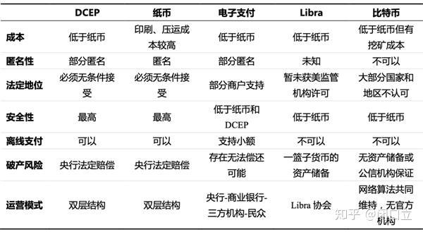 比特28大神预测官方预测_比特28开奖在线预测结果查询