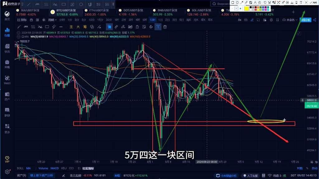 比特币实时行情k线图_比特币实时行情k线图美元