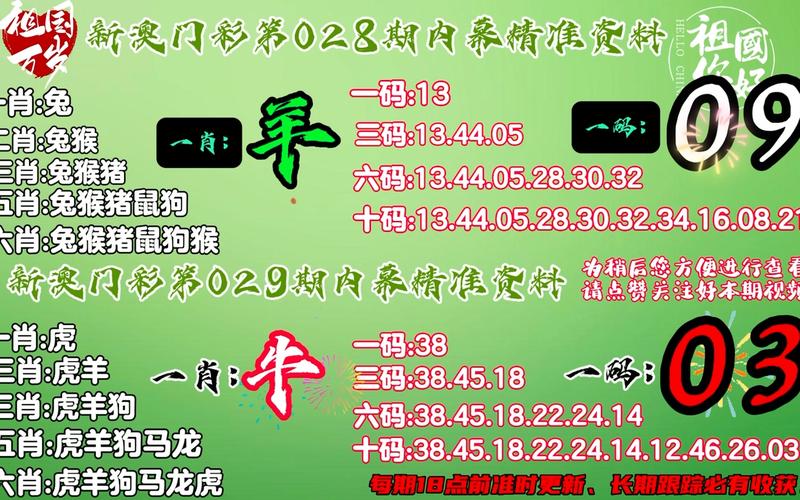 三六九出码最准生肖_三六九打一成语是什么成语