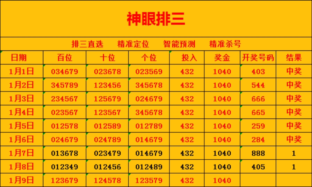 三六九出码最准生肖_三六九打一成语是什么成语