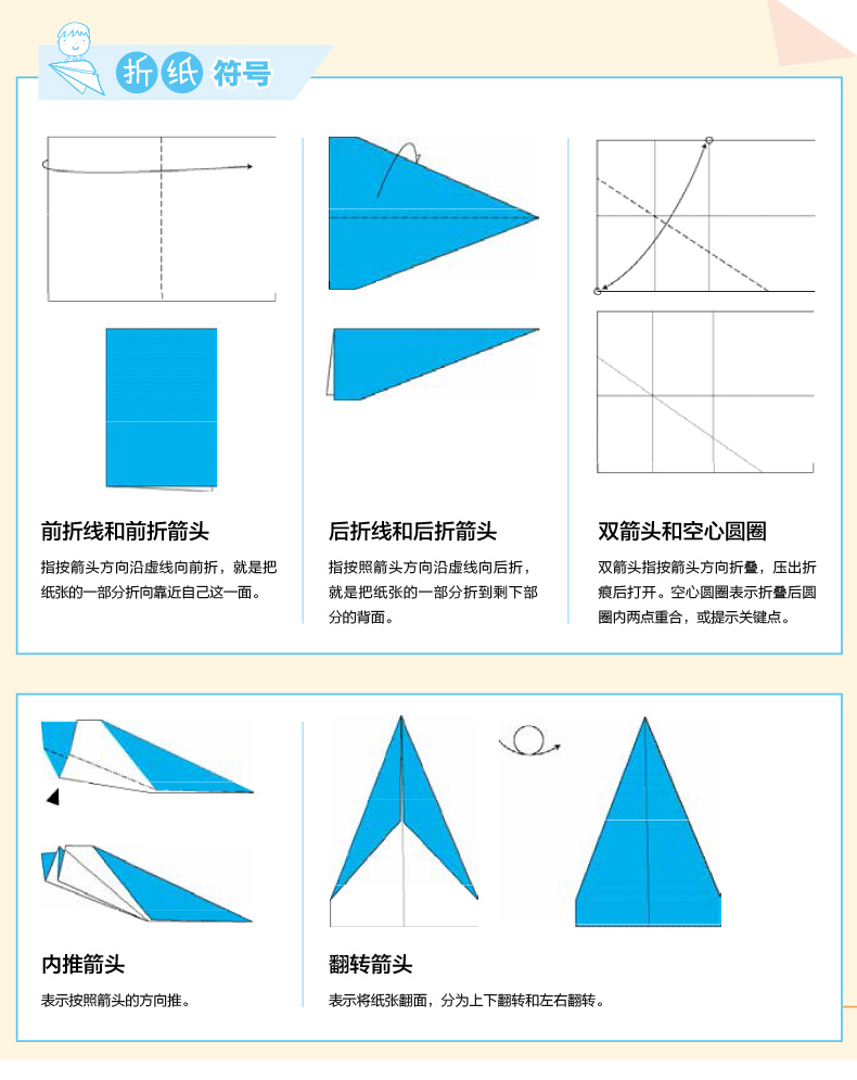 电脑版纸飞机怎么设置中文_电脑版纸飞机中文版怎么下载