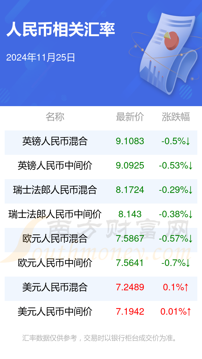 sol币最新价格行情_sol币最新价格行情分析
