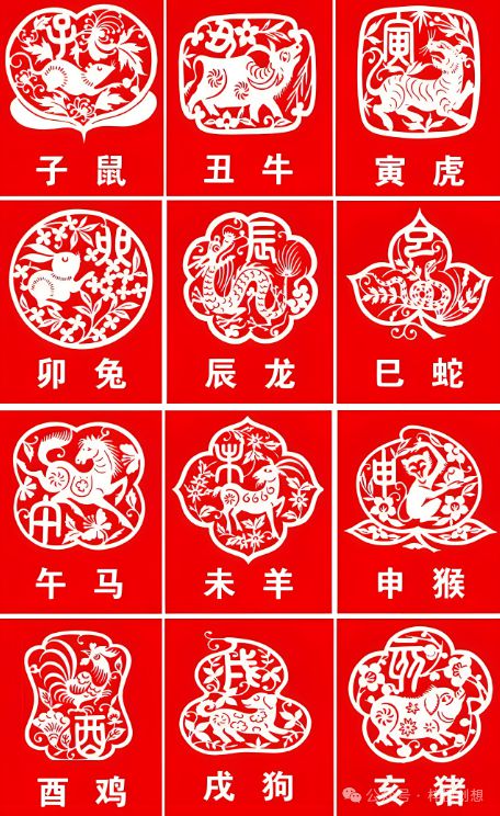 十二生肖立春是特马代表什么生肖_十二生肖立春是特马代表什么生肖呢