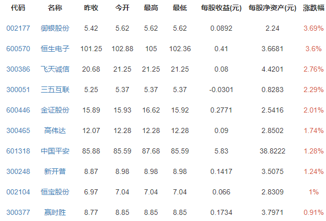 比特币最全历史价格表_比特币最全历史价格表查询