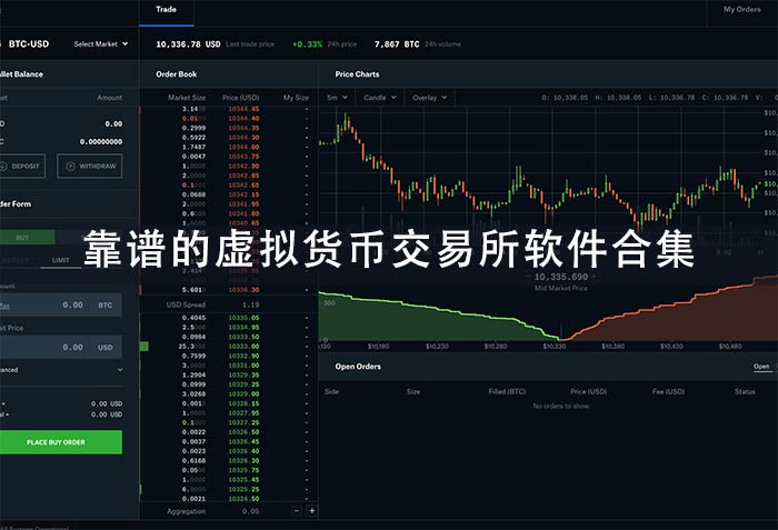 十大数字货币交易平台排名的简单介绍