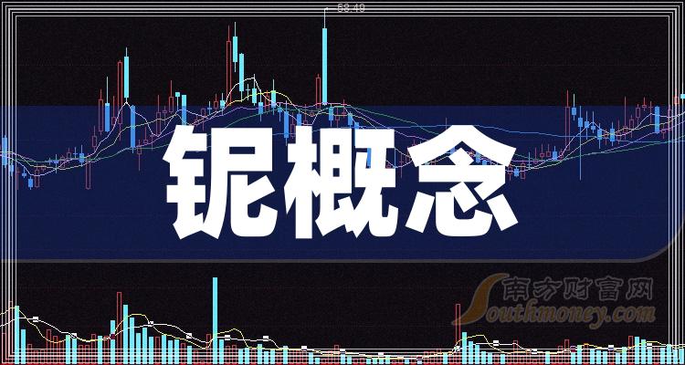 包含虚拟货币股票龙头股的词条