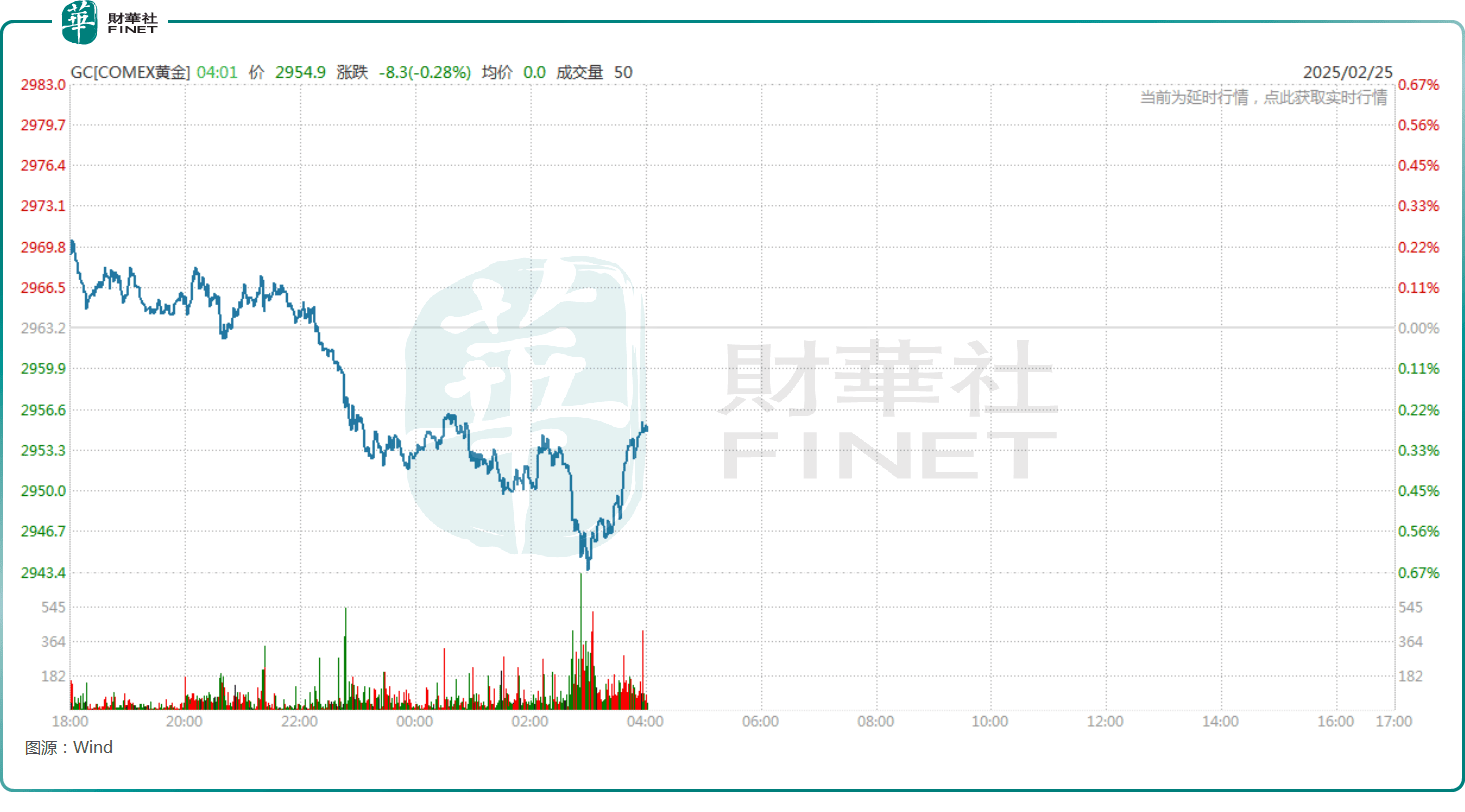 比特币大跌预测分析最新数据图_比特币大跌预测分析最新数据图表