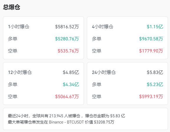 比特币官方网最新消息_比特币官方最新消息2024