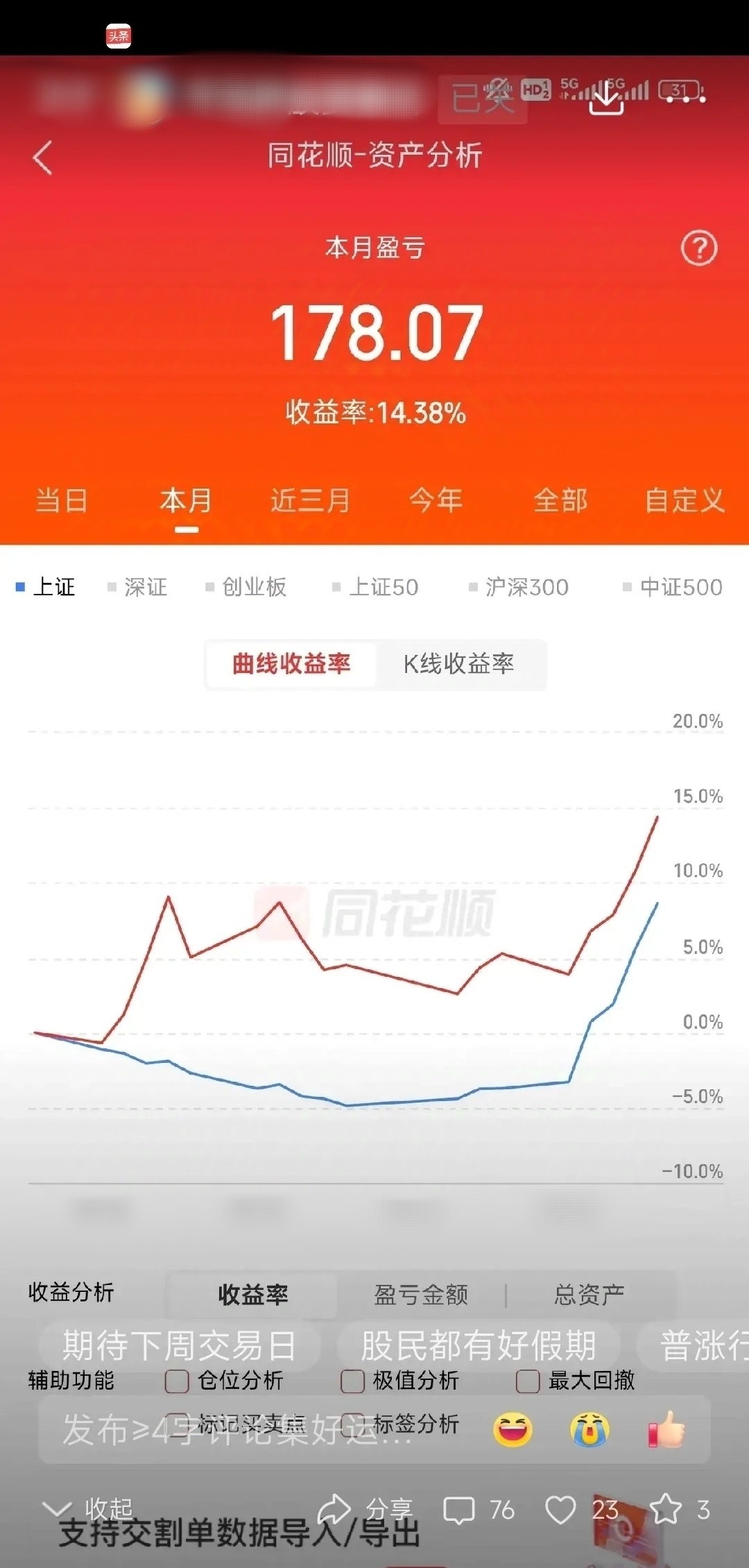 关于2000块炒币赚了8千万的信息