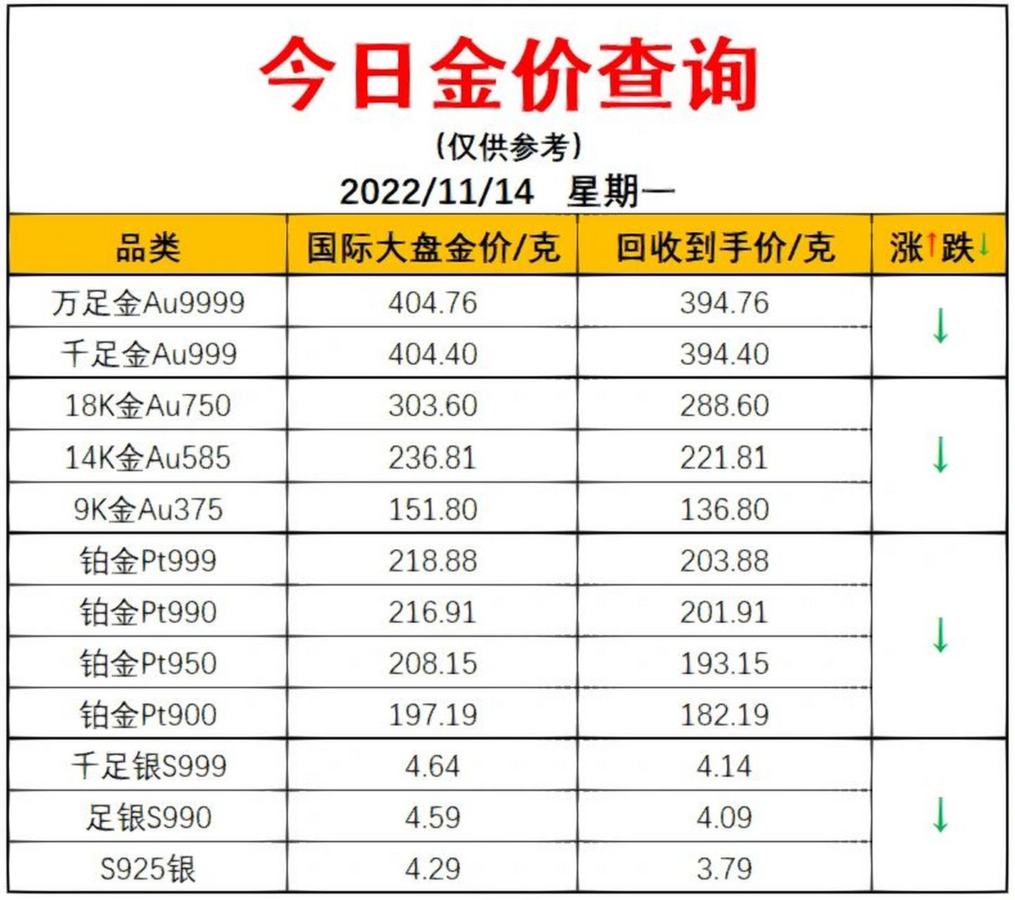 铂金价格_铂金价格为什么一跌再跌