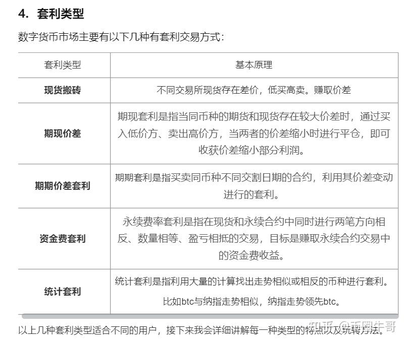 虚拟币合约套利技巧_虚拟币合约套利技巧分析