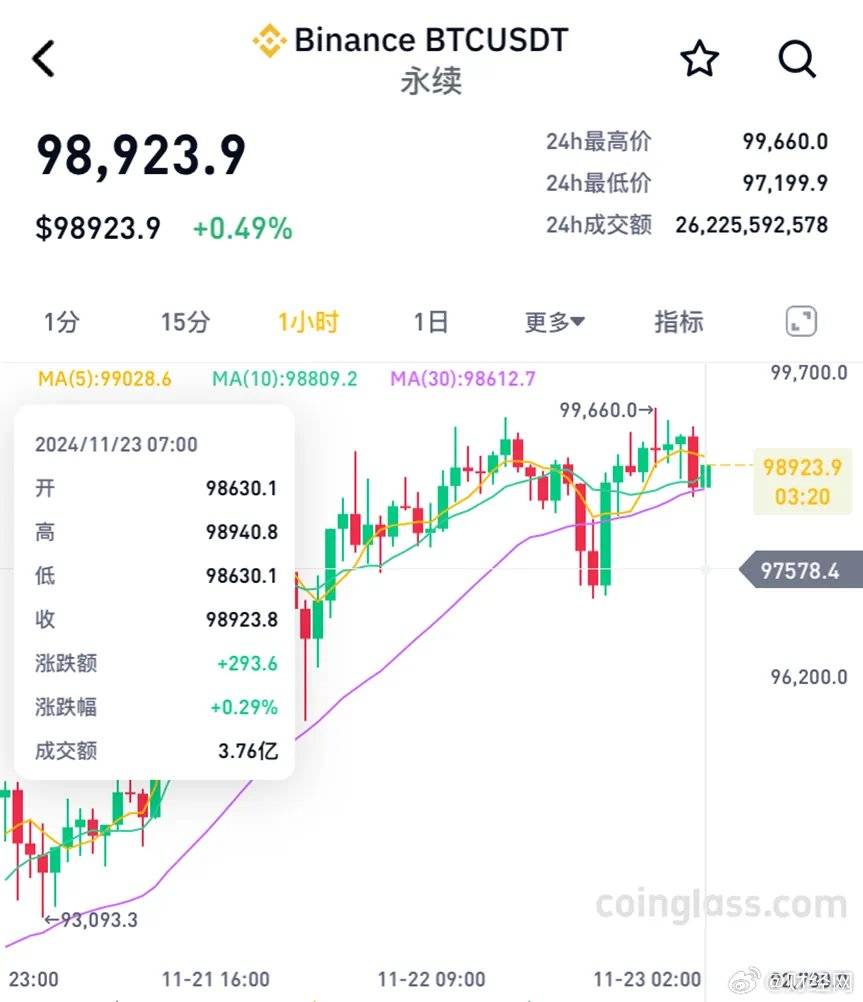 比特币美元报价实时行情_比特币美元报价实时行情最新