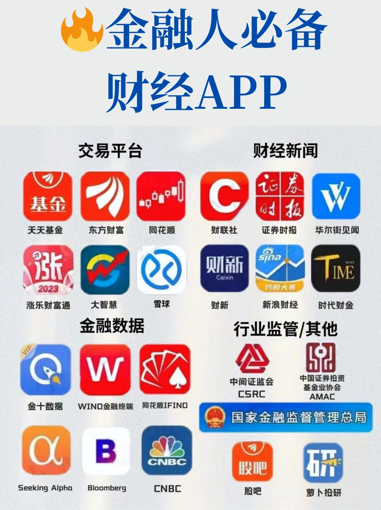 虚拟交易平台app_虚拟交易平台有哪些交易app中国