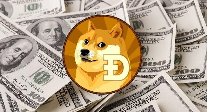 狗狗币美元最新行情分析_狗狗币价格今日行情美元兑人民币