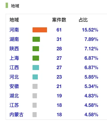 虚拟币交易违法不涉犯罪_虚拟币交易违法不涉犯罪案件