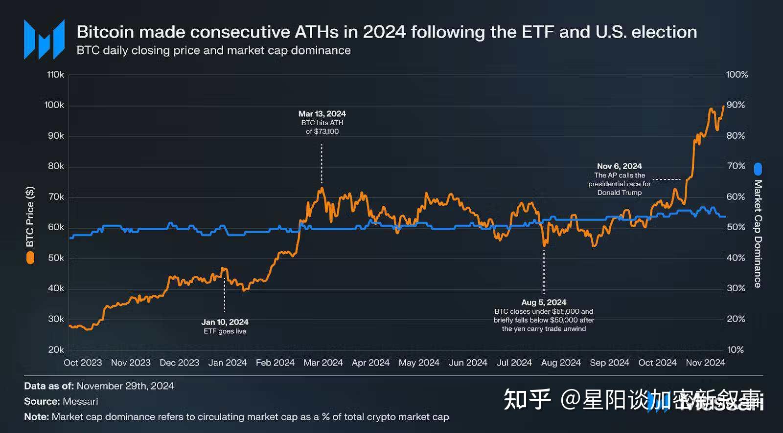 比特币2025预言_比特币2025预言最新消息