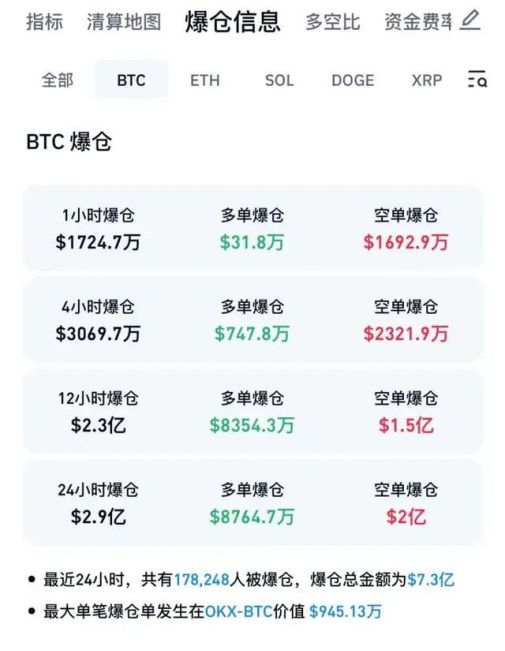 比特币最开始的价格_比特币起始价格和历史最高